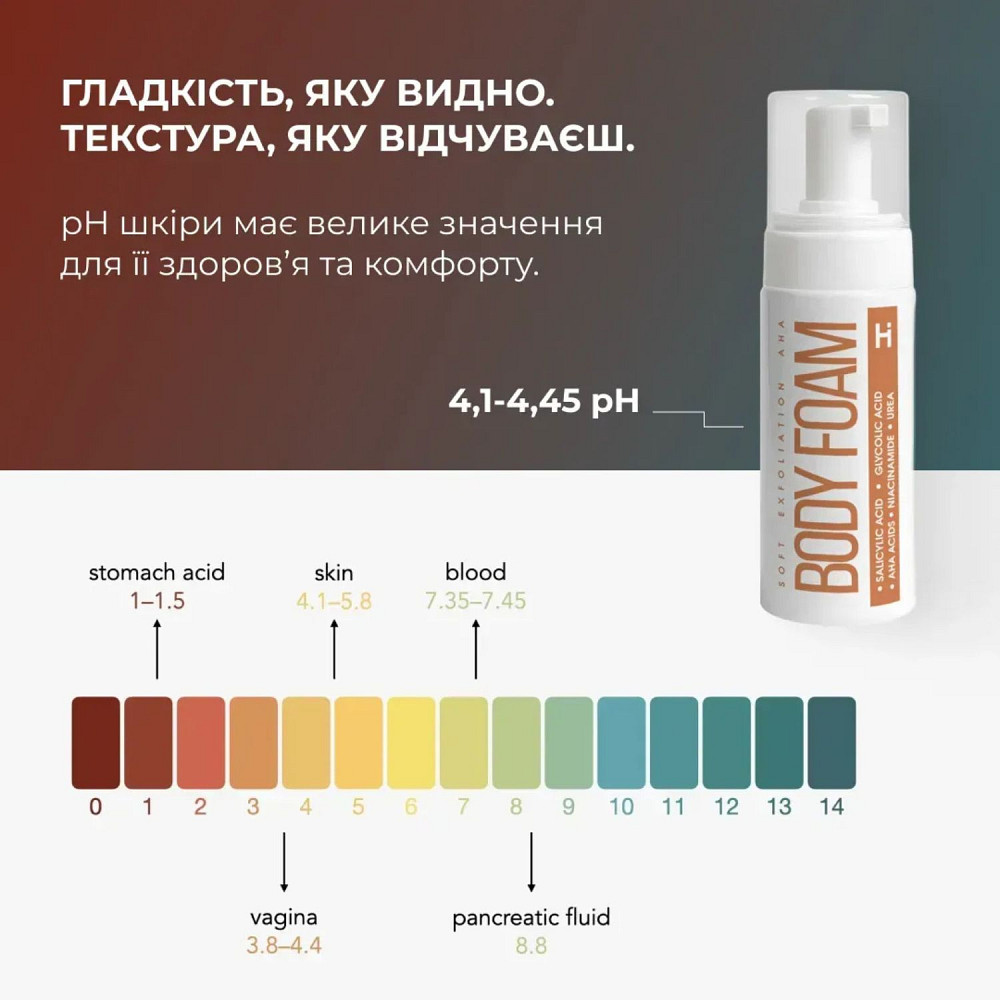 Мʼяка відлущувальна пінка з кислотами для тіла Soft Exfoliation AHA Body Foam Hillary 150 мл Київ - фото 3