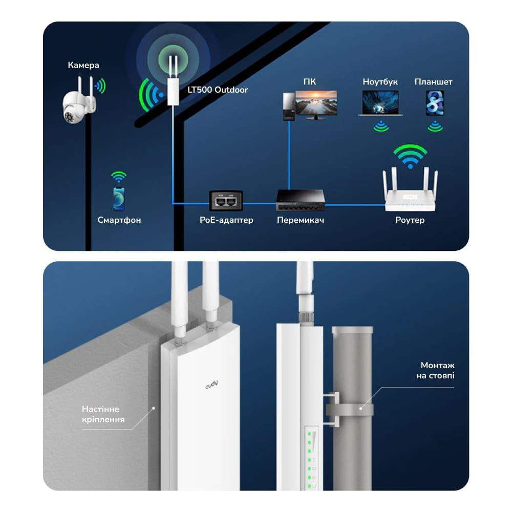 Маршрутизатор зовнішній дводіапазонний Cudy LT500 WiFi 5 Mesh 4G LTE Outdoor CAT4 Київ - фото 10