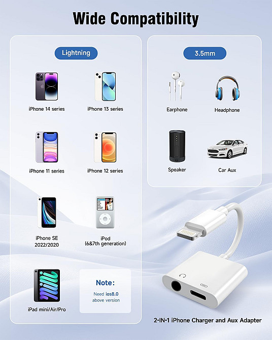 Аудіоадаптер Lightning 2 в 1 до 3.5 мм AUX Луцьк - фото 2