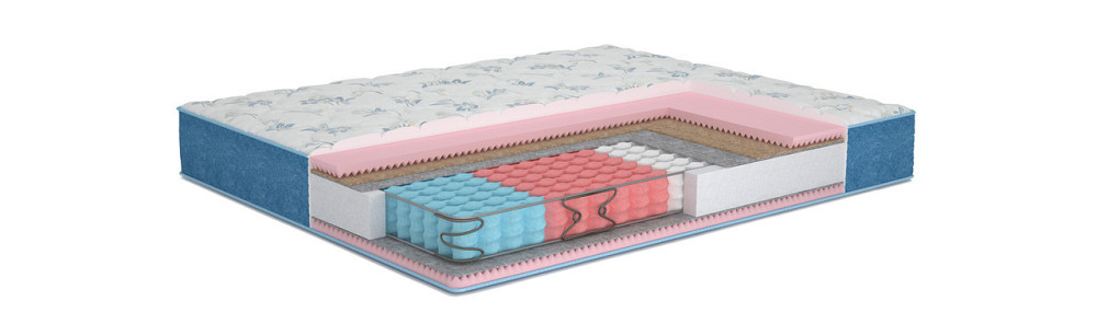 Ортопедичний матрац Azalia/Азалія пружинний ТМ МатроЛюкс Харків - фото 1