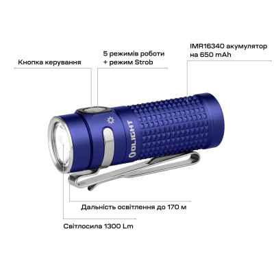 Фонарь Olight Baton 4 Regal Blue Винница - изображение 6