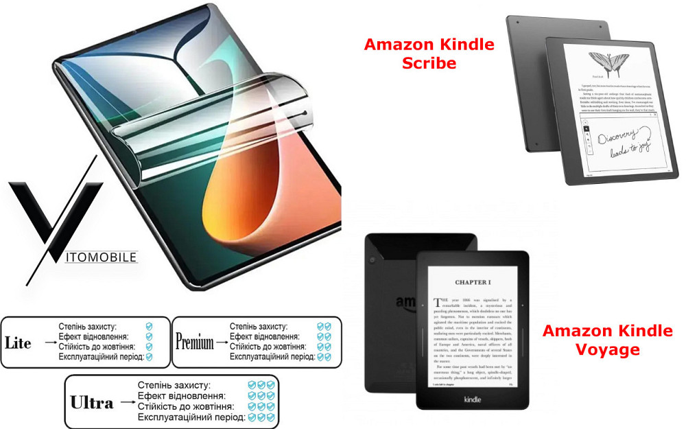 Полиуретановая пленка HyperClear Guard для Amazon Kindle Scribe, Voyage Киев - изображение 1