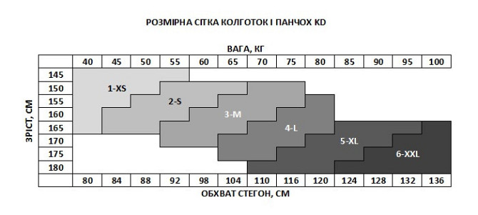 Мереживні панчохи в сітку на силіконі S M Дрібна сітка Червоні ажурні панчохи з мереживом Дніпро - фото 3