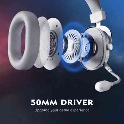 Наушники Fifine H6 RGB 7.1 White (H6W) Винница