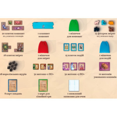 Настільна гра Geekach Games Острів котів: Кошенята і звірята (The Isle of Cats: Kittens + Beasts), українська (GKCH045OKK) Вінниця - фото 2