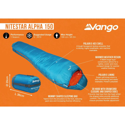 Спальный мешок Vango Nitestar Alpha 150 Atom Blue (SBTNITEST000010) (930844) Винница - изображение 5