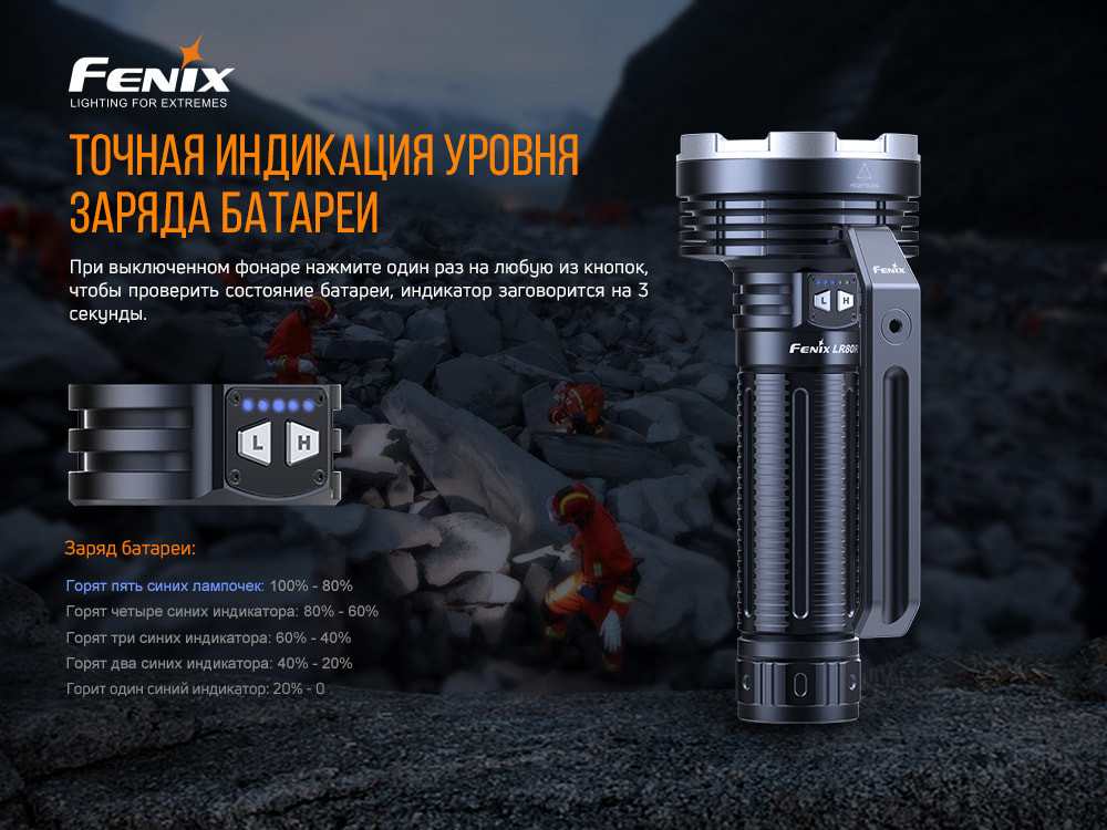 Ліхтар ручний Fenix LR80R Киев - изображение 13