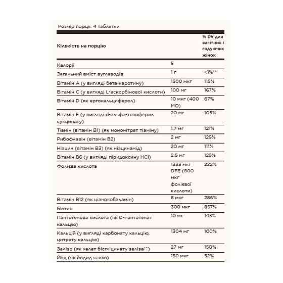 Prenatal Nutrients - 120 tabs Киев