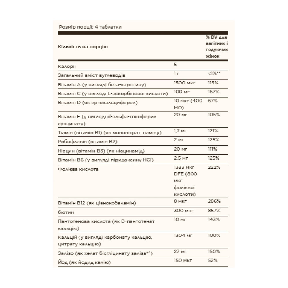Prenatal Nutrients - 120 tabs Киев - изображение 2