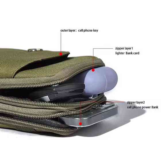 Сумка тактическая мужская поясная с карабином 3 кармана 17 на 11 см зеленый Киев