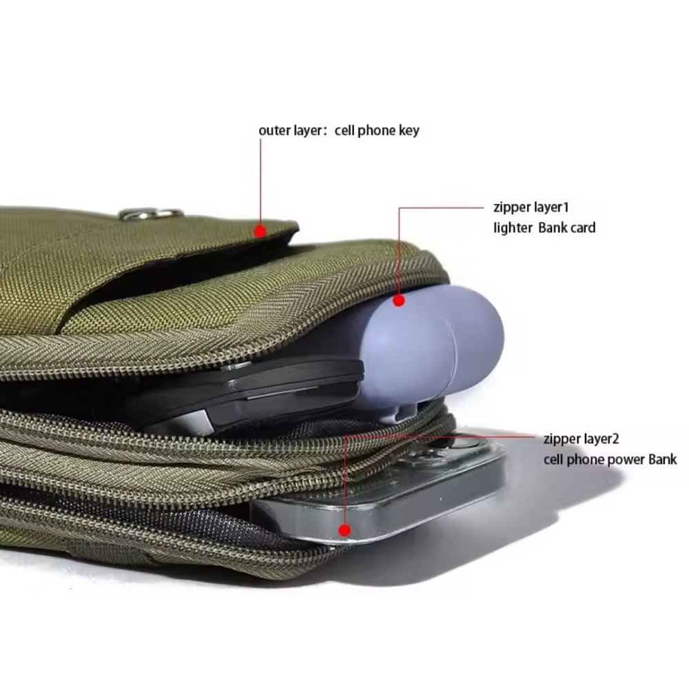 Сумка тактическая мужская поясная с карабином 3 кармана 17 на 11 см зеленый Киев - изображение 3