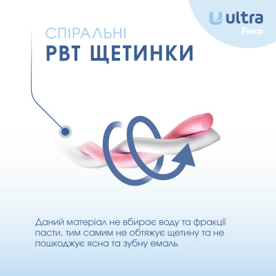 Зубная щетка Fesco Ultra Multi Brush Soft Розовая (4820204702090) Винница - изображение 5