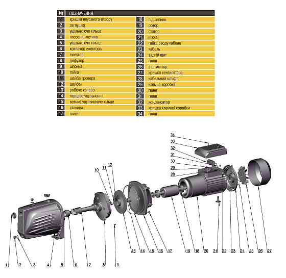 Насос відцентровий Optima JET150 PRIME 1,5кВт Київ