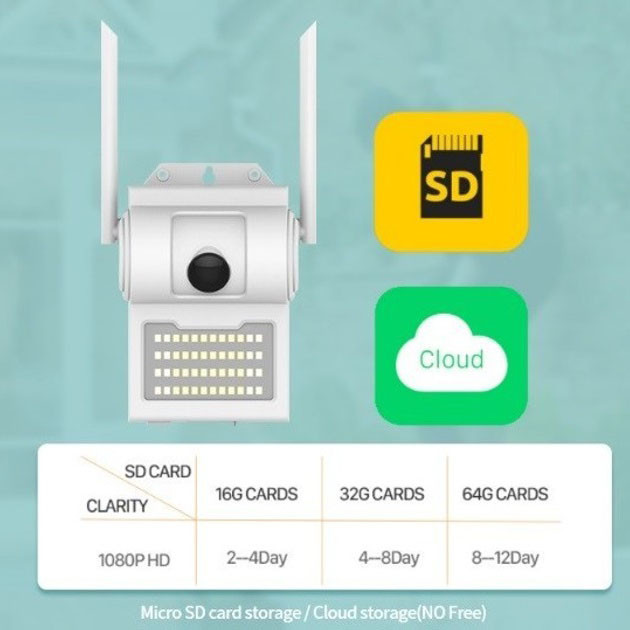 Видеокамеры для дачи UKC CAMERA D2 WIFI IP 2.0mp, Камера видеонаблюдения с датчиком KT-19 Львов - изображение 1