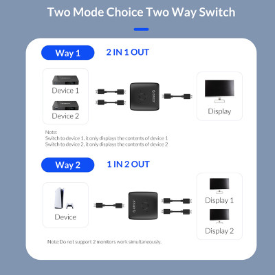 Разветвитель Orico HDMI 2.0 1x2, 4K (CA913510) Винница - изображение 6