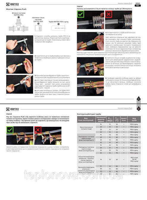 Труба Raftec Pex-A EVOH 16x2,2 Мм Чернівці - фото 5