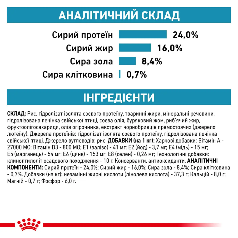 Royal Canin Hypoallergenic Small Dog (Роял Канін Гіпоалердженік Смол Дог) корм для собак до 10 кг у разі алергії Запоріжжя - фото 5
