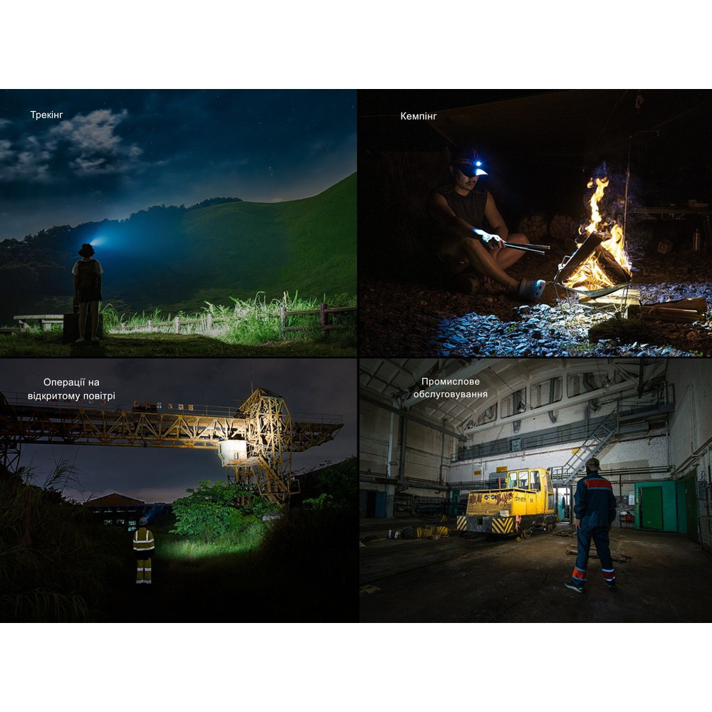 Ліхтар налобний Fenix HM60R 2.0 Київ - фото 14