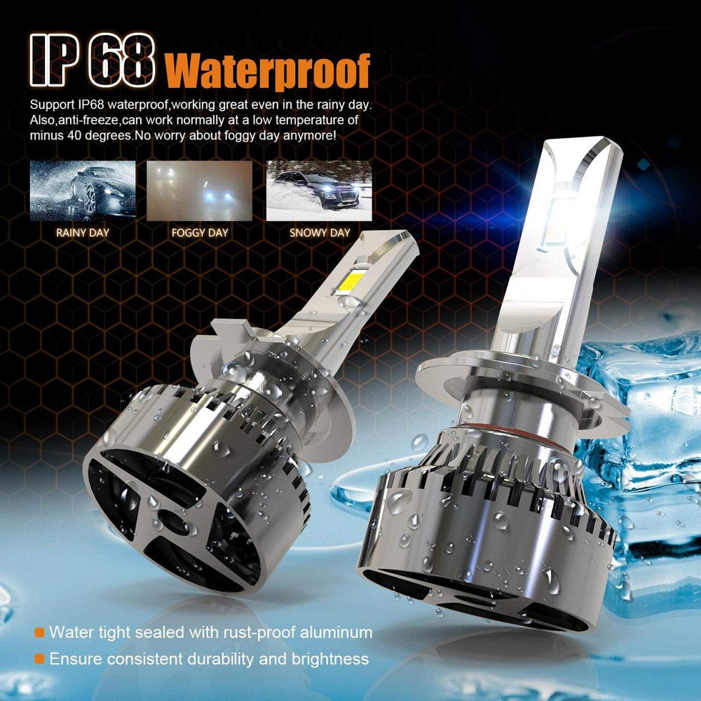 Світлодіодні лампи KOYOSO CANBUS H7 120W 20000LM 6000K з Німеччини Дніпро - фото 6