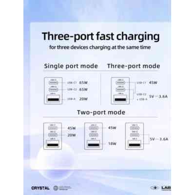 Зарядний пристрій Acefast 3xUSB 65W (2xUSB-C+USB-A) Gan A45 Fast Charger Mica gray (6974316282105) Вінниця