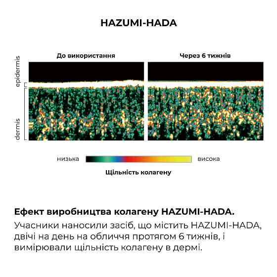 ПРОБНИК Нічний крем для антивікового догляду для всіх типів шкіри Hillary ReNuAge CollaGenious Plump Night Cream, 2 мл Київ