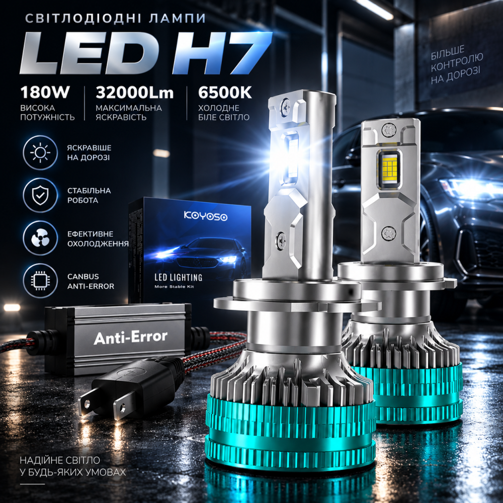Світлодіодні лампи H7 180W 32000Lm 6500K, LED автолампи для фар, холодне біле світло, комплект Київ - фото 1