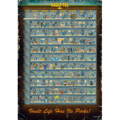 Пазл GoodLoot Fallout 4 Perk Poster Puzzles 1000 ел. (5908305247937) Вінниця - фото 9