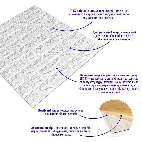 3D панель самоклеющаяся 700x770x7мм кирпич Белый (001-7) SW-00000047 Днепр