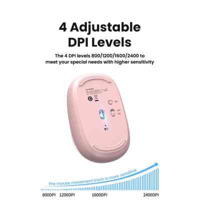 Мишка Ugreen MU105 Wireless Pink (90686) Вінниця