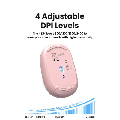 Мышка Ugreen MU105 Wireless Pink (90686) Винница - изображение 4