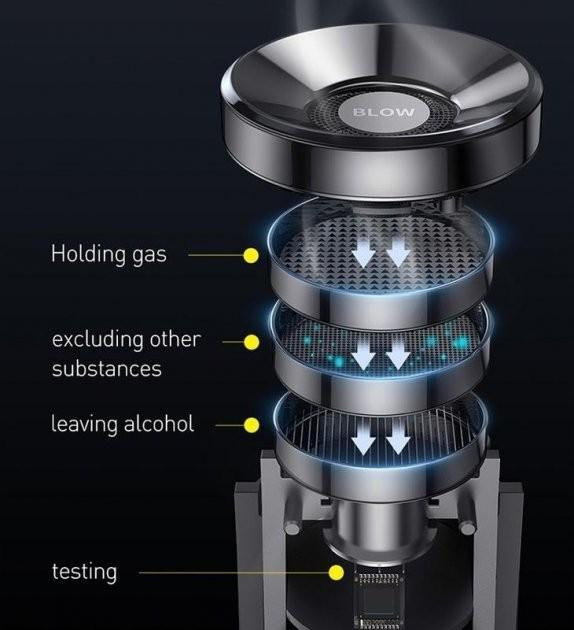 Алкотестер Baseus Digital Alcohol Tester Black Киев - изображение 5