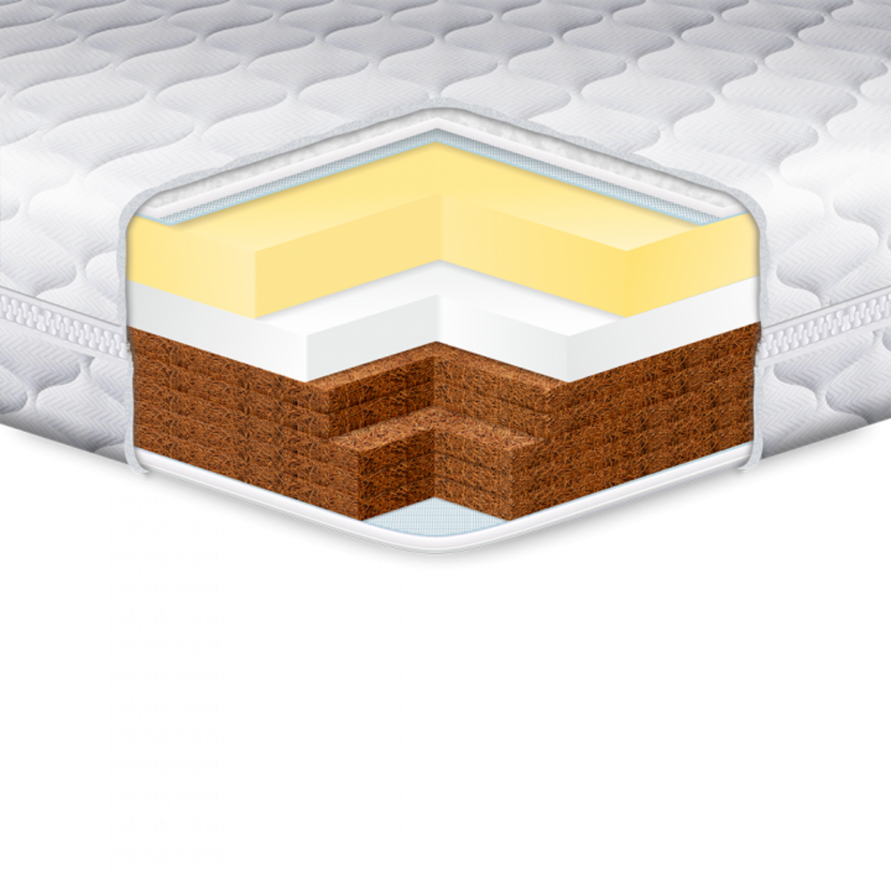 Дитячий беспружинний ортопедичний матрац Kiddy Mega Memory-Cocos (Мега Мемори-Кокос) ТМ Еurosleep 70х140 Харків - фото 1