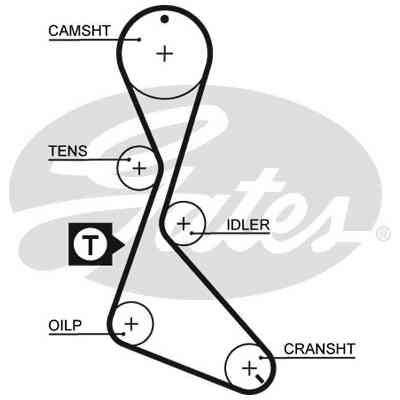 Ремінь ГРМ Gates 5130XS Вінниця