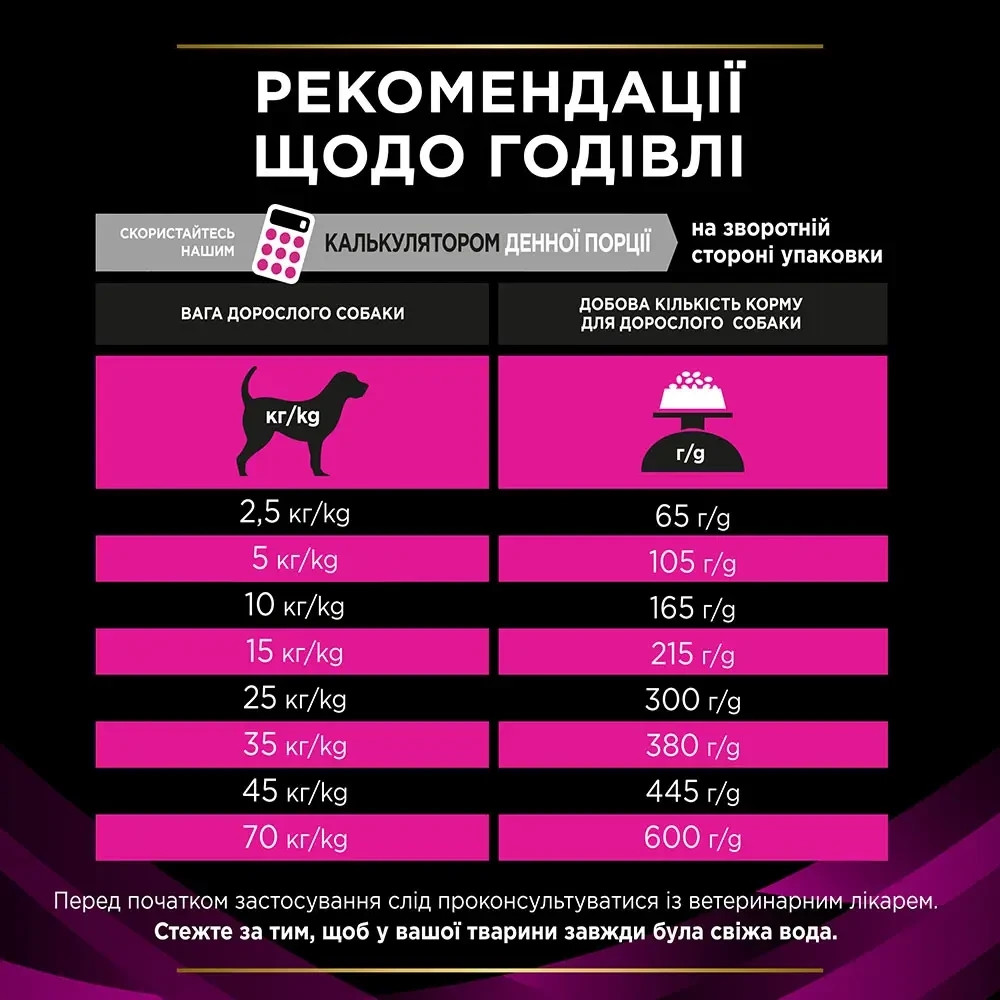 Сухой диетический корм PRO PLAN VETERINARY DIETS UR Urinary для взрослых собак для растворения и снижения образования струвитных камней, 1.5 кг Киев - изображение 6