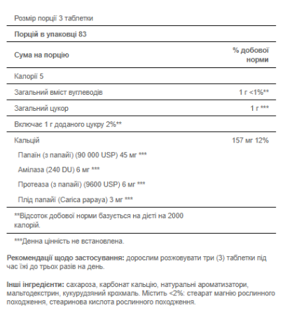Papaya Enzyme - 250 tablets Луцьк