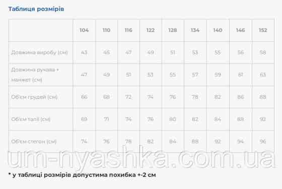 Дитяча вишиванка на натуральному полотні Зозулька рожево-малинова Кривий Ріг