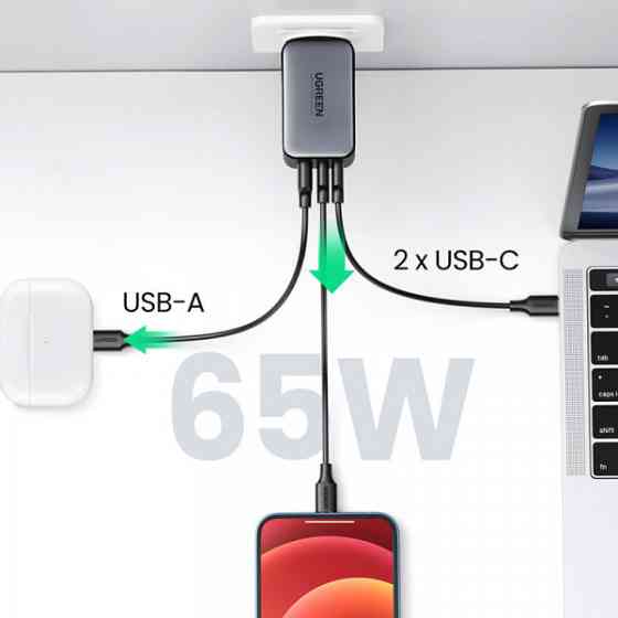 Зарядний пристрій 3xUSB 65W GaN (2хUSB-C+USB-A) CD244 Сірий Ugreen (10335) Киев