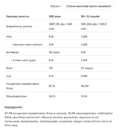 Whey Protein - 900g Salted Peanut Butter Киев