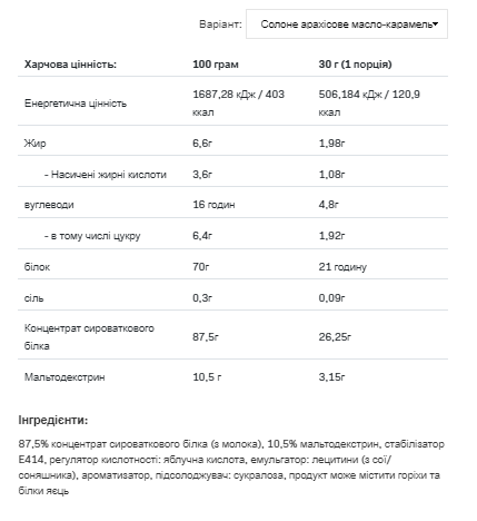 Whey Protein - 900g Salted Peanut Butter Киев - изображение 2