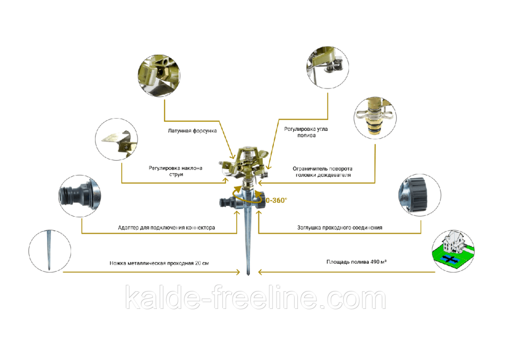 Дощуватель Presto-PS зрошувач імпульсний для газону металевий (8105D) Харків - фото 2