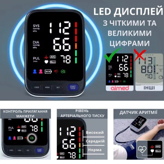 Тонометр автоматический на плечо FC-BP113 с голосовым сопровождением, LED-дисплей, 2×120 памяти, манжета 22–42 см Киев