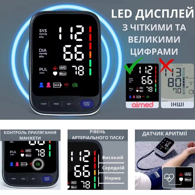 Тонометр автоматический на плечо FC-BP113 с голосовым сопровождением, LED-дисплей, 2×120 памяти, манжета 22–42 см Киев - изображение 4