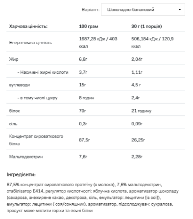 Протеїн сироватковий ALLNUTRITION Whey Protein 908g ваніль Київ