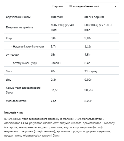 Протеїн сироватковий ALLNUTRITION Whey Protein 908g ваніль Київ - фото 2