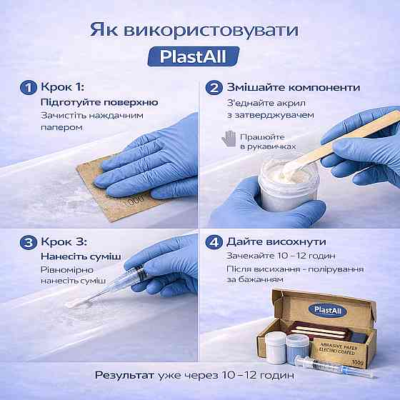 Ремкомплект для ванни Plastall Standart для акрилових, сталевих і чавунних ванн Харків