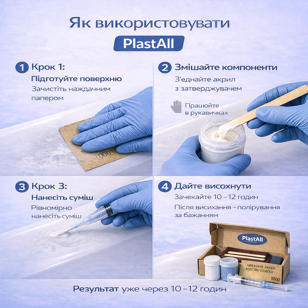 Ремкомплект для ванни Plastall Standart для акрилових, сталевих і чавунних ванн Харків - фото 3