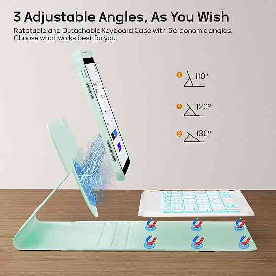 Клавиатура-чехол OYEEICE для iPad 10.2″ (7/8/9 поколения) с подсветкой RGB и аккумулятором зелёная 360° Киев