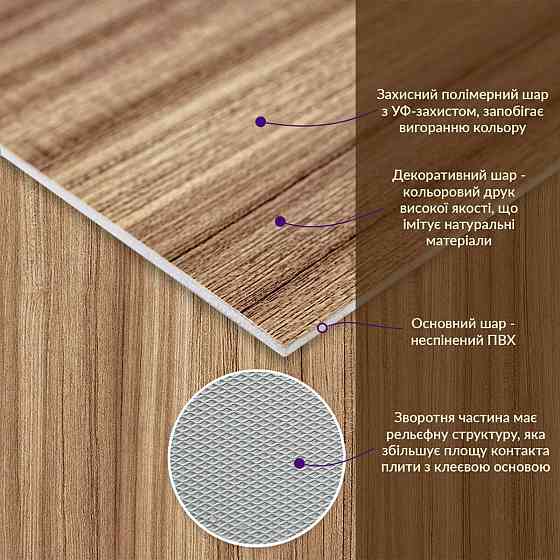 Декоративная ПВХ плита под дерево 600*600*3mm (S) SW-00001624 Днепр