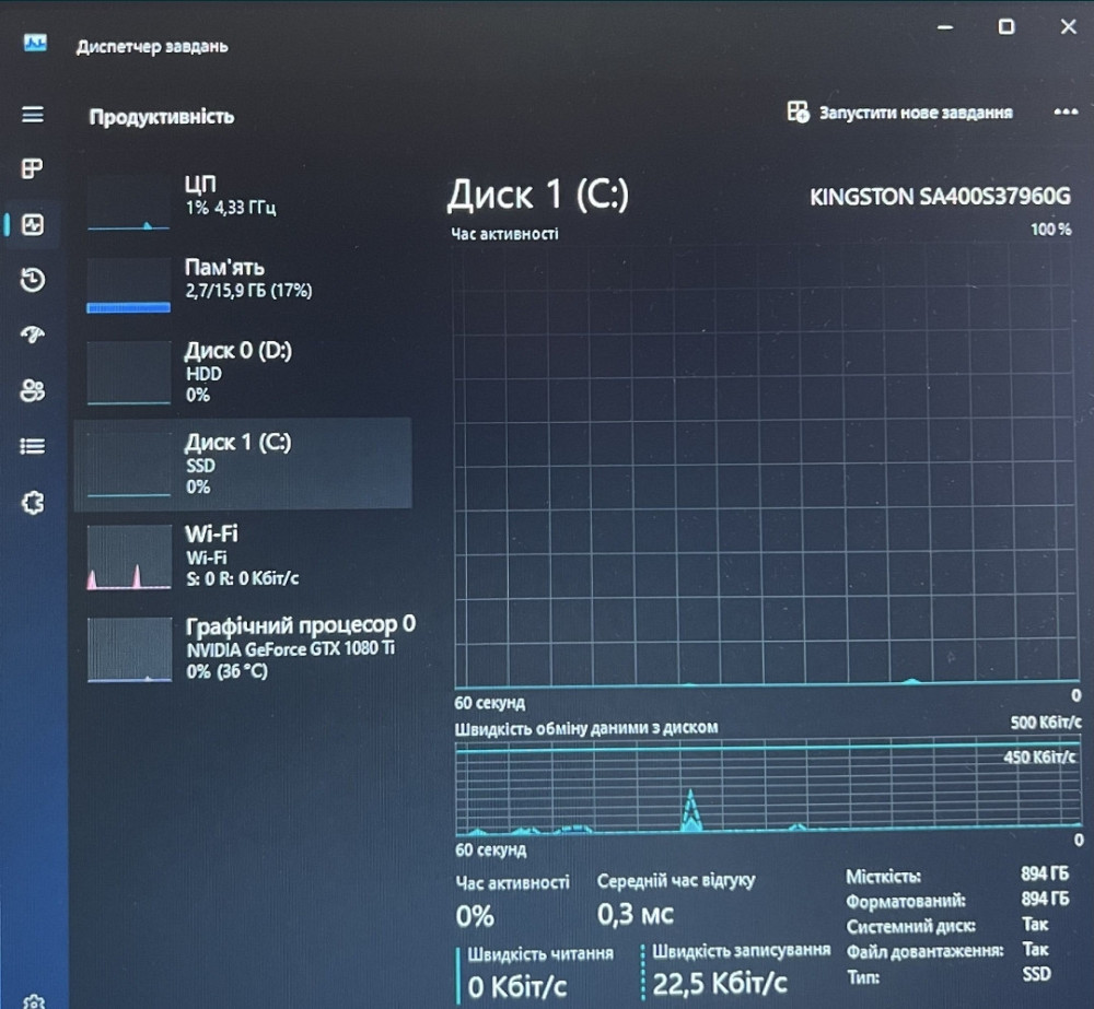 Білий Геймерський ПК Харків - фото 3