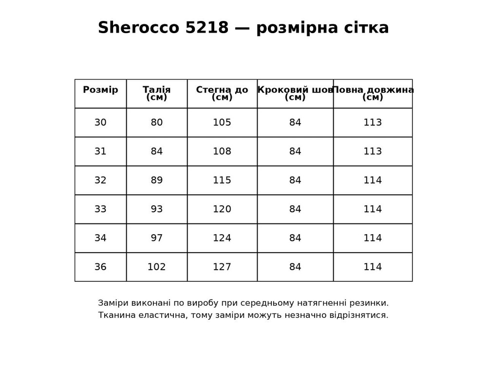 Джинсы женские Sherocco 5218 WIDE LEG палаццо с резинкой на талии большие размеры голубые, голубой, З6, 36, 102 см, 127 см Киев - изображение 8